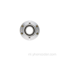 Snelle synchronisatie-encoder